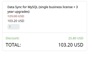 Your cart with discount